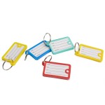 Brinde Kit Chaveiro Identificador